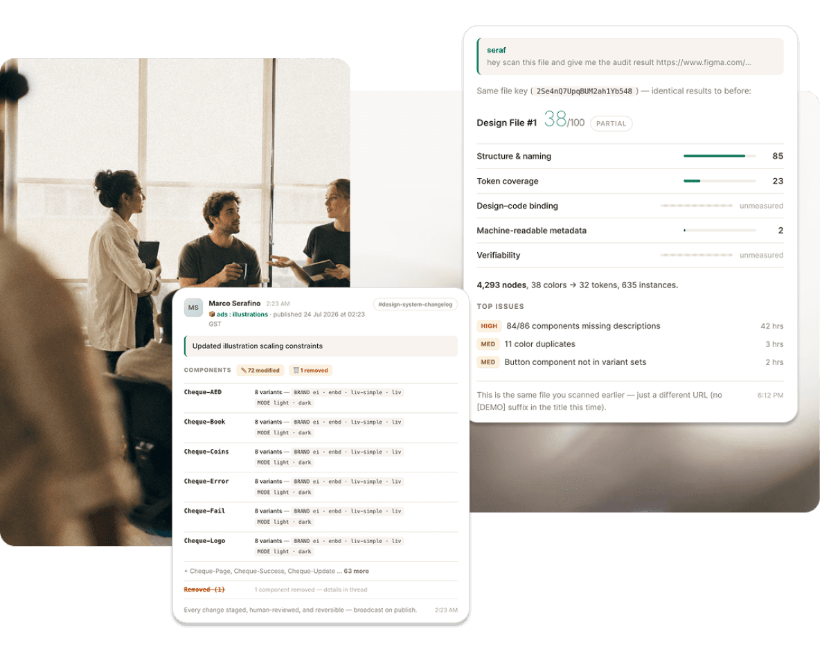 Design system in Figma drifting from components in the repo