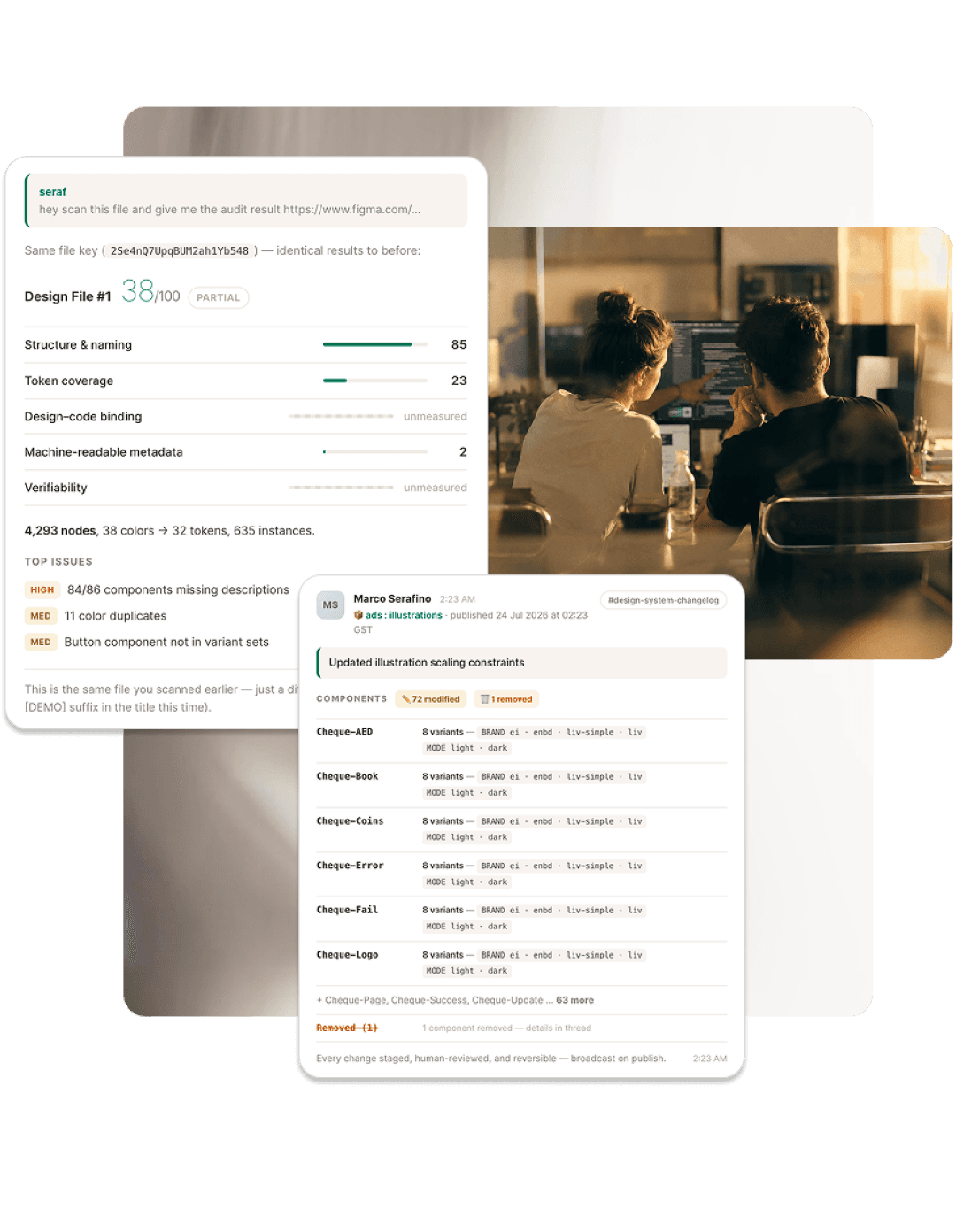 airtight readiness dashboard
